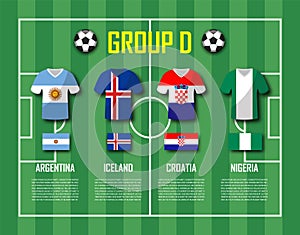 Soccer cup 2018 team group D . Football players with jersey uniform and national flags . Vector for international world championsh