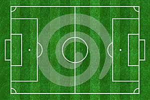 Soccer field. Football stadium. Background of green grass painted with line. Sport play. Overhead view. Pitch green. Ground patter