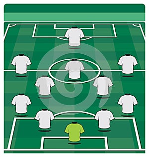 Soccer field layout with formation