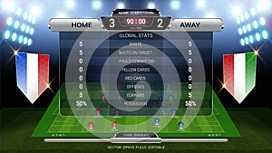 Soccer football scoreboard, Sport match Home Versus Away, Global stats broadcast graphic template