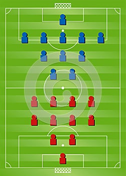 Soccer formation tactics