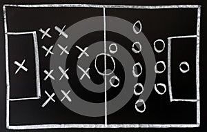 Soccer formation tactics