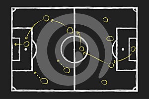 Soccer game strategy. Chalk hand drawing with football tactical plan on blackboard. Vector.