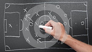 Soccer game tactics. Football game plan strategy on chalkboard. Coach explaining match tactics