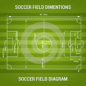 Soccer with Green Design Background