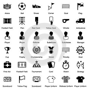 Soccer Icons set