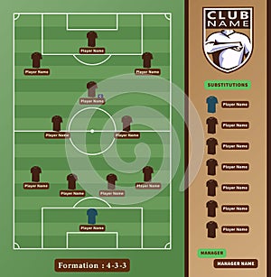 Soccer Lineups, Football Players 4-3-3 Formation Scheme On a soccer field