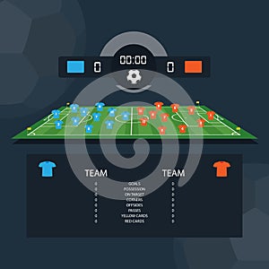 Soccer match scoreboard and statistics plan between two example teams. Flat design