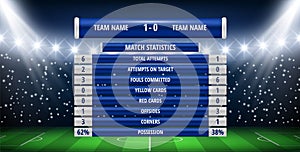 Soccer match statistic realistic vector football scoreboard global stats broadcast information