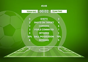 Soccer score board card stats template. Soccer scoreboard match screen stadium versus sport team infographic