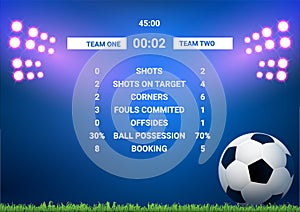 Soccer score board card stats template. Soccer scoreboard match screen stadium versus sport team infographic