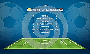 Soccer score board card stats template. Soccer scoreboard match screen stadium versus sport team infographic