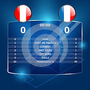 Soccer score and statistics board vector background