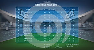 Soccer score table with background of football stadium. Vector