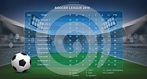Soccer score table with background of football stadium. Vector