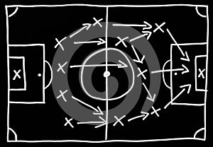 Soccer strategy diagram photo