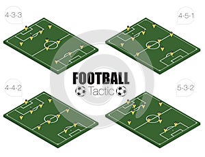 Soccer Strategy Formation Type.