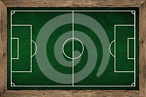 Soccer tactic board