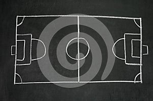 Soccer tactic board