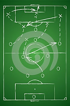 Soccer tactic table photo