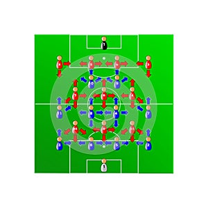 Soccer tactics