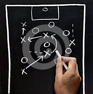 Soccer tactics photo