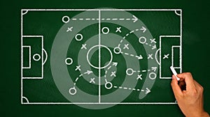 soccer tactics on chalkboard