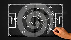soccer tactics on chalkboard