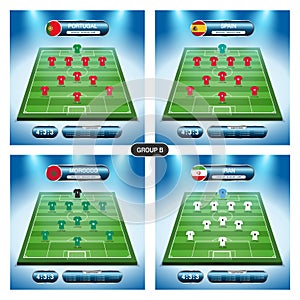 Soccer team player plan. Group B with flags PORTUGAL, SPAIN, MOROCCO, IR IRAN.