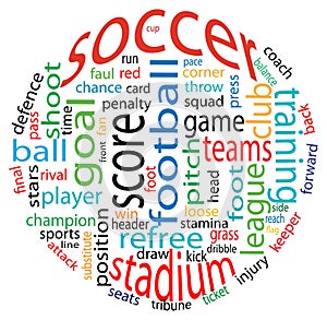 Soccer word cloud