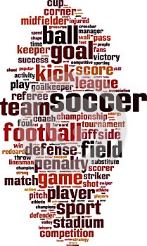 Soccer word cloud