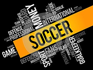 Soccer word cloud collage