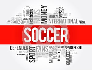 Soccer word cloud collage, sport concept background