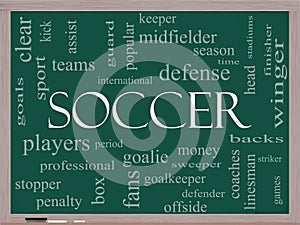 Soccer Word Cloud Concept on a Blackboard