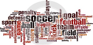 Soccer word cloud