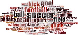 Soccer word cloud