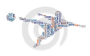 Soccer word cloud