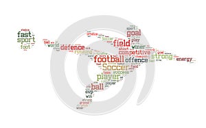 Soccer word cloud