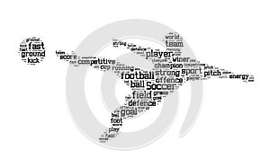 Soccer word cloud