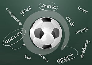 Soccerball chalkboard