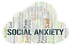 Social Anxiety word cloud