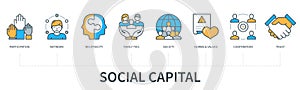 Social capital concept infographics