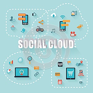 Social Cloud