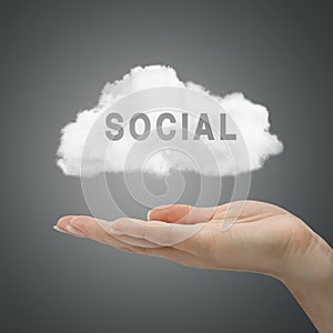 Social clouding in hand