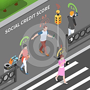 Social Credit Score Composition