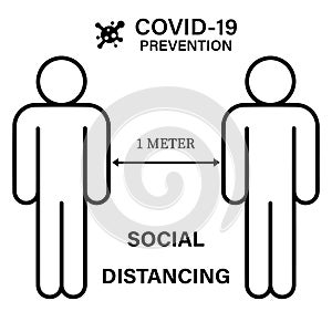 Social distance of 1 meter to prevent the spread of infection in an outbreak of Covid-19. Vector icon illustration of 2 people wit