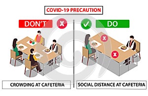 Social distance at Cafeteria for covid 19 disease. Poster for cafeteria table to protect people from corona virus during eating.