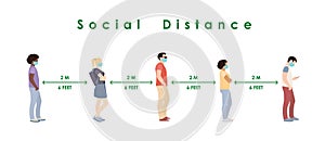 Social distance. Full length of cartoon sick people in medical masks standing in line against at a safe distance of 2