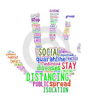 Social Distancing