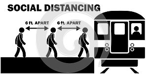 Social Distancing 6ft feet Apart When Boarding Train at Platform Station Stick Figure Line Queue. Black and White Vector File